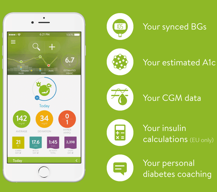 La app mySugr podría estar proporcionando recomendaciones incorrectas ...