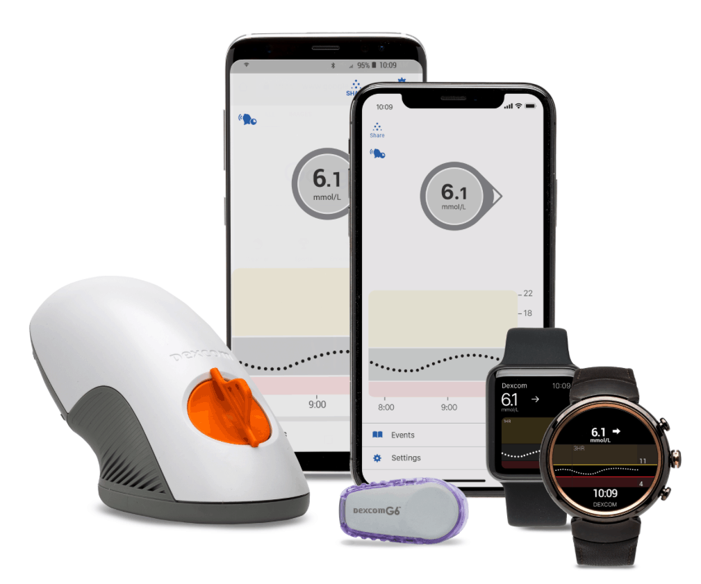 Dexcom g6 программа для iphone