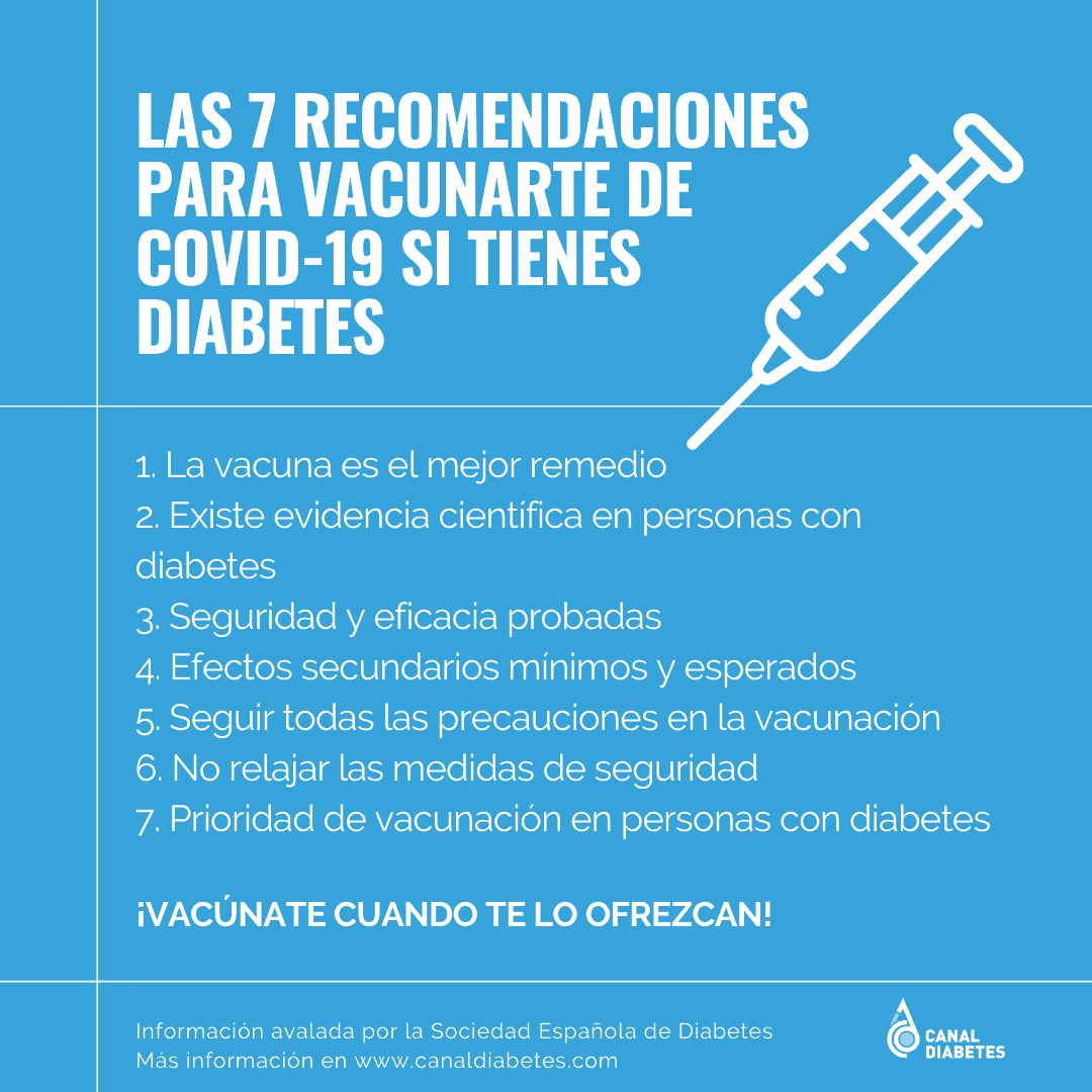 7 Recomendaciones Para Vacunarte De Covid 19 Si Tienes Diabetes Canal Diabetes